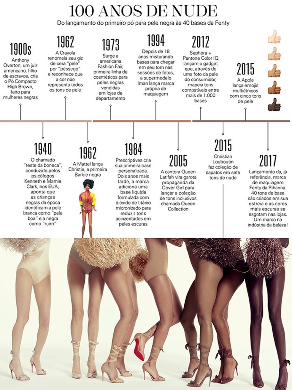 Maquiagem Nude Como Escolher O Tom Certo Para A Sua Pele