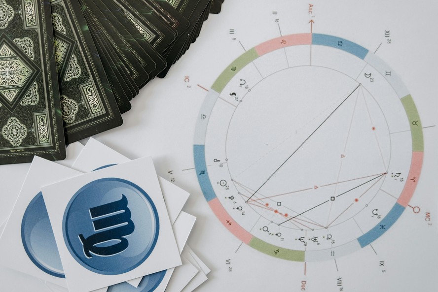 Horóscopo de maio de 2026 para todos os signos