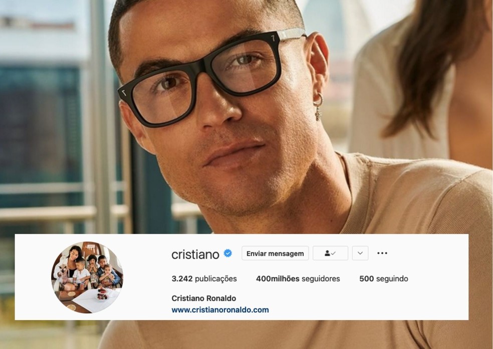 Cristiano Ronaldo bloqueia Transfermarkt no Instagram após ser