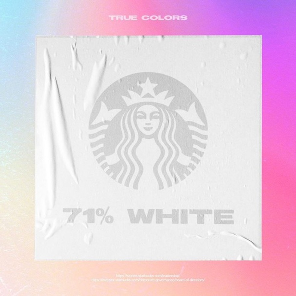Conta no Instagram soma porcentagem de profissionais brancos na liderança de grandes empresas (Foto: Reprodução Instagram) — Foto: Glamour