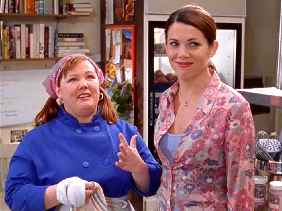 Sitemapcdatahttpsfoowindecoocomhotel Sookie Brunchnull