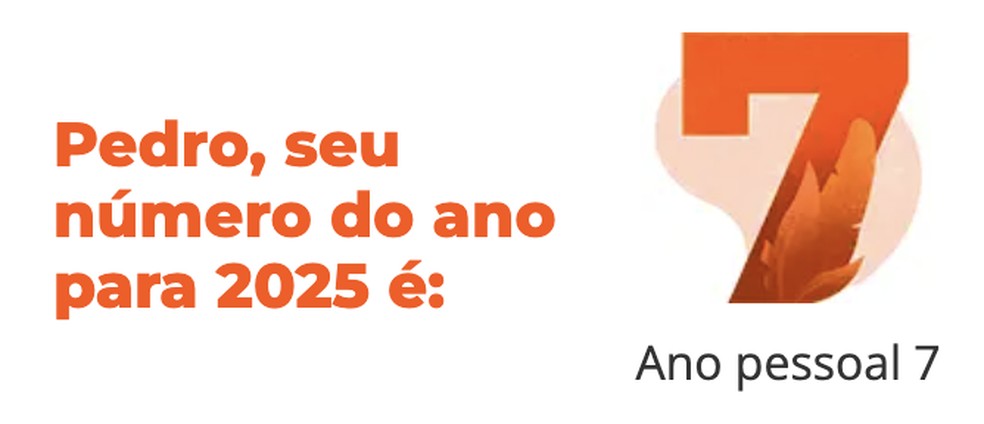 Ano Pessoal 7 — Foto: Arte/Personare
