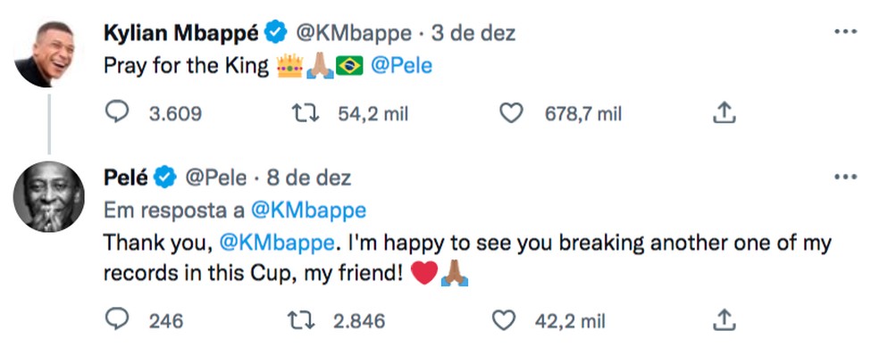 Pelé agradeceu orações de Mbappé durante a Copa: “Fico feliz em ver você quebrando mais um dos meus recordes” — Foto: Reprodução/Twitter
