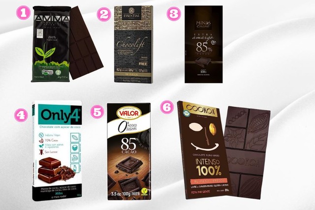 Qual O Chocolate Mais Saudavel