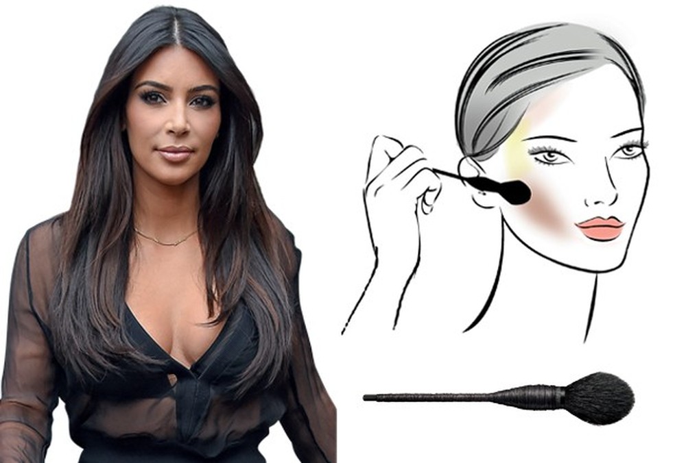 Rosto à la Kim Kardashian (Foto: Getty Images e Silvia Campos) — Foto: Glamour