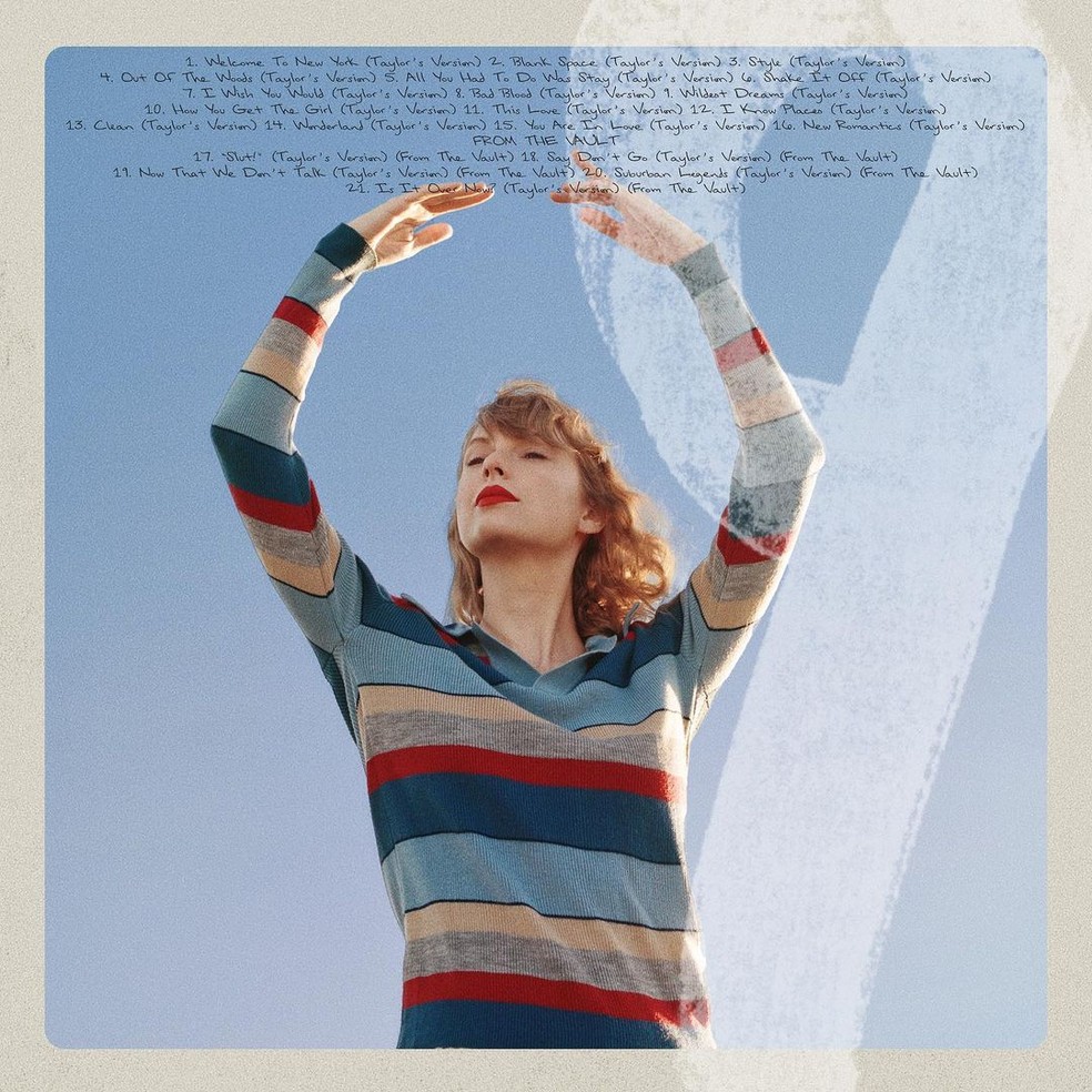 Taylor Swift divulga contracapas e faixas do álbum #39 1989 (Taylor #39 s