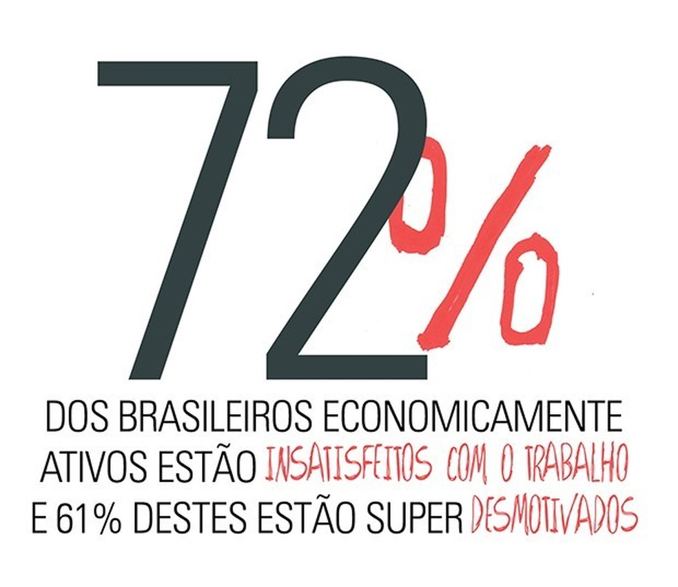 Como vai a sua saúde mental? (Foto: Glamour Brasil) — Foto: Glamour
