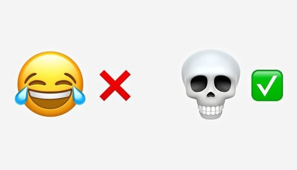 Para a geração Z, o emoji "choridente" já era... a caveirinha é uma das opções do tipo "morri de rir"' (Foto: Reprodução/Emojipedia) — Foto: Glamour