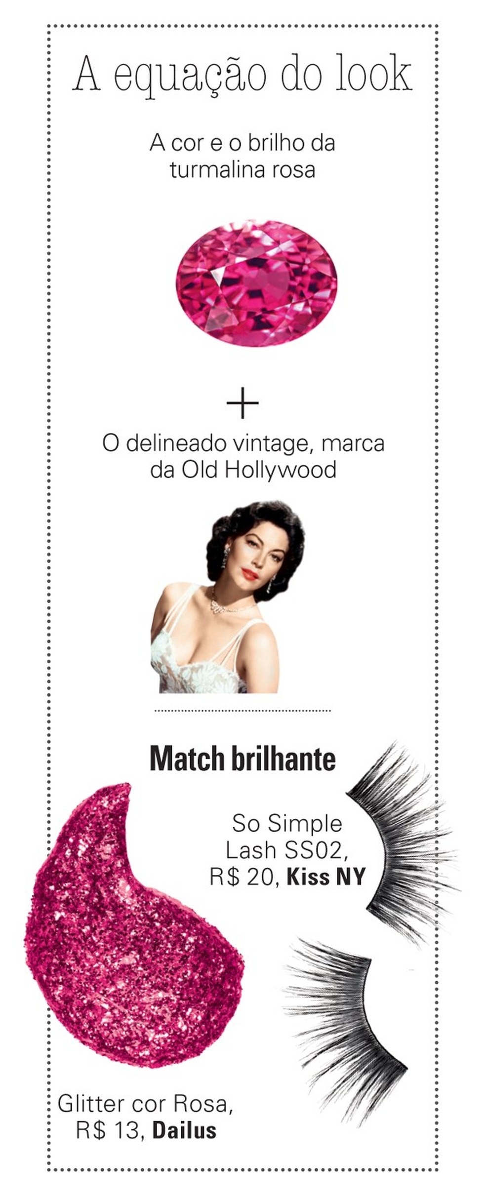Equação do look (Foto: Getty Images) — Foto: Glamour