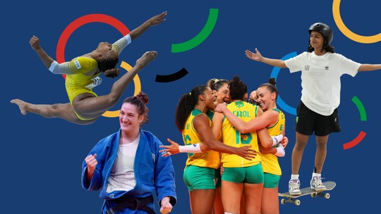Glamour Dossiê: Olimpíadas 2024