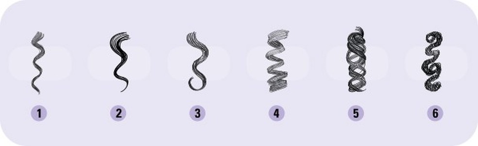 1. Boticelli 2. Querubim 3. Ondulado em S 4. Saca-rolha 5. Corkicelli 6. Zigue-Zague (Ilustração: Camila Grey) — Foto: Glamour